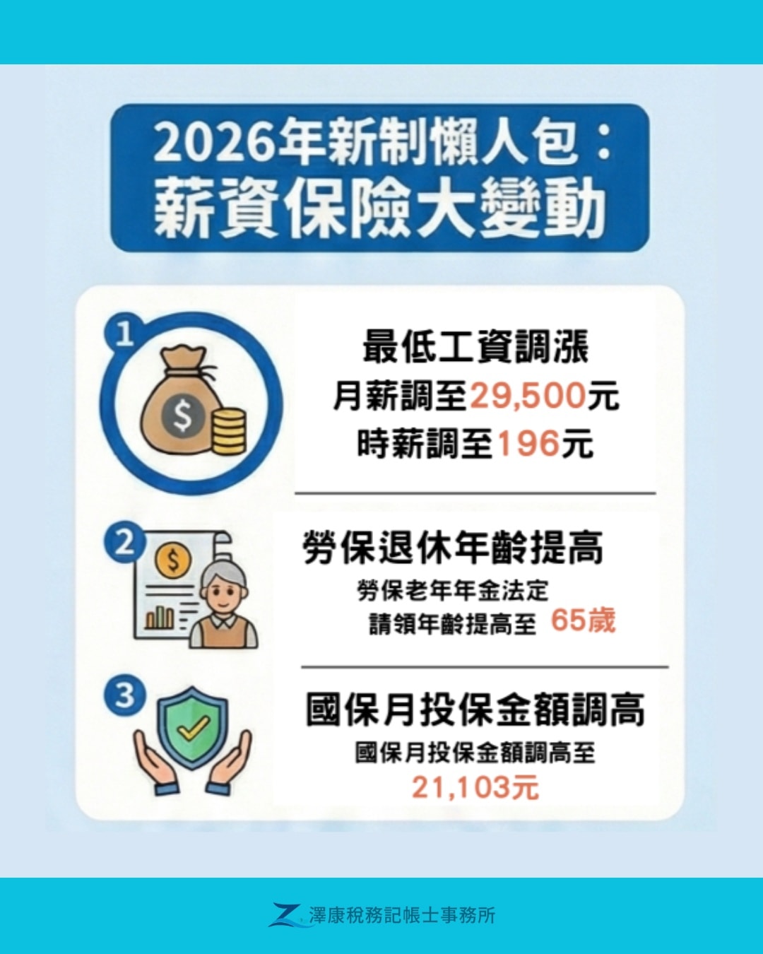 2026新制:最低工資、退休年齡